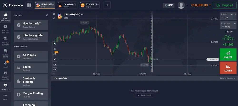 Exnova Trading Platform