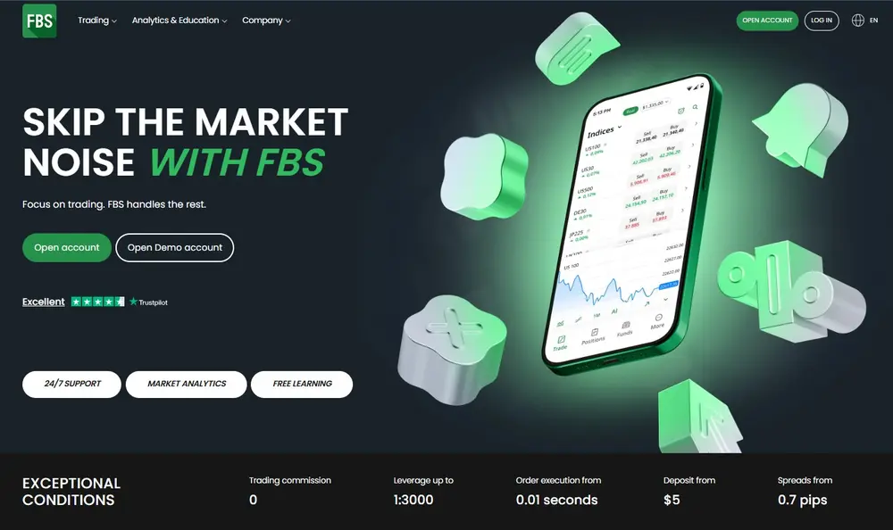 FBS Platform Interface and Trading Specs