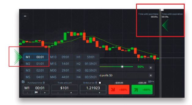 POCKET OPTION TRADING