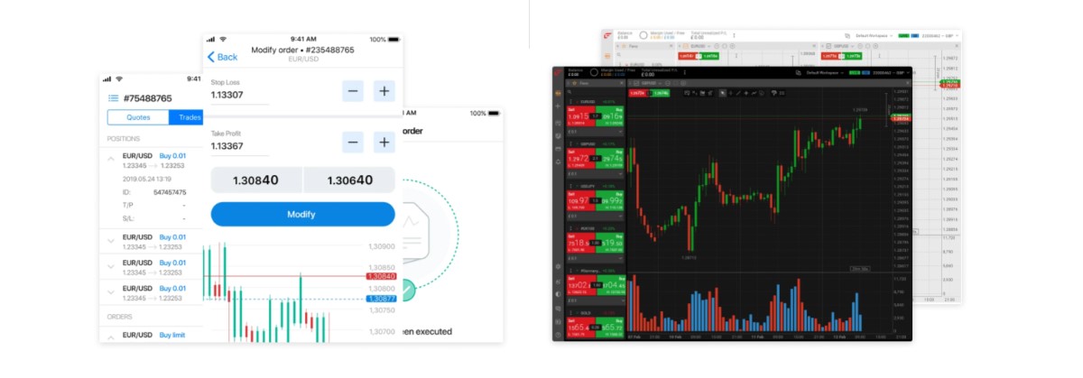 FxPro Singapore Trading Platforms